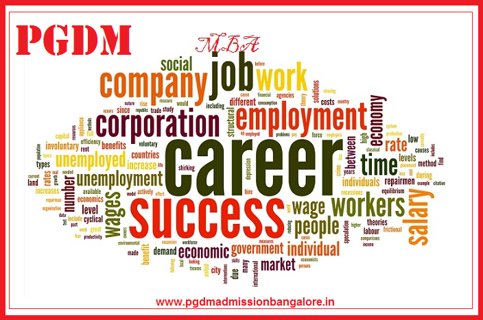 PGDM Admission Bangalore